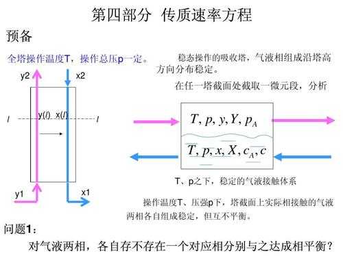 在传质过程中（在传质过程中传质速率不变吗）-图2