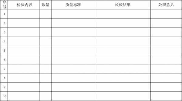 过程检（过程检验记录表模板）-图2