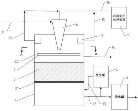 水去油过程模拟（水面除油装置）-图2