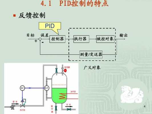 过程控制广义对象（过程控制方法决定了失效的严重度）-图1