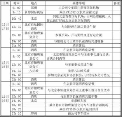 旅游活动的过程（旅游活动的过程怎么写）-图3