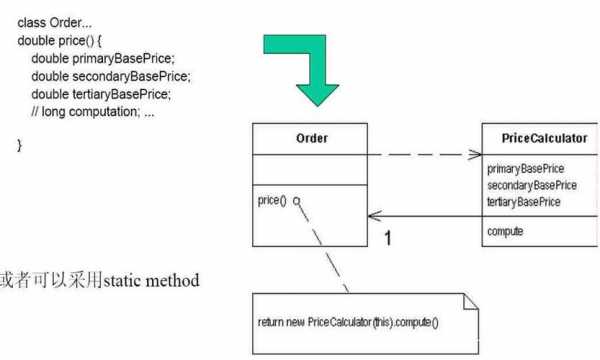 sub过程中可以嵌套调用sub过程（substitute函数嵌套）-图1