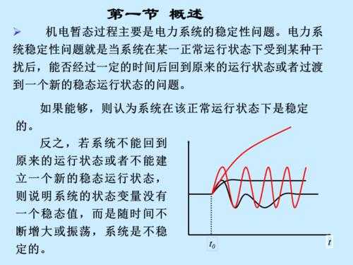 电力变化暂态过程（电力系统暂态过程有几种,各有什么特点）-图1