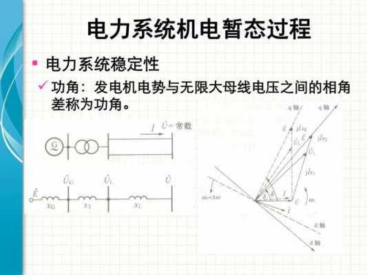 电力变化暂态过程（电力系统暂态过程有几种,各有什么特点）-图2