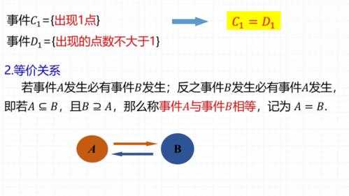 随机过程掷骰子（掷骰子随机事件）-图2