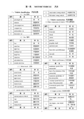 设备维修过程相关英语（设备维修中英文）-图3