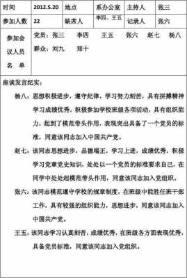 入党座谈会过程（入党座谈会模版）-图3