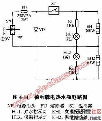 开水瓶烧制过程（开水瓶原理图）-图1