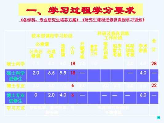 学访过程摘要（学访要点怎么写）-图2