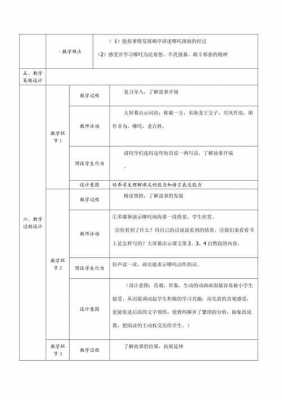 造句教学过程设计（小学语文造句教案）-图3