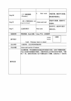 小学英语教学过程表（小学英语教学过程怎么写模板）-图2