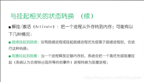进程挂起的过程（进程挂起的含义）-图1