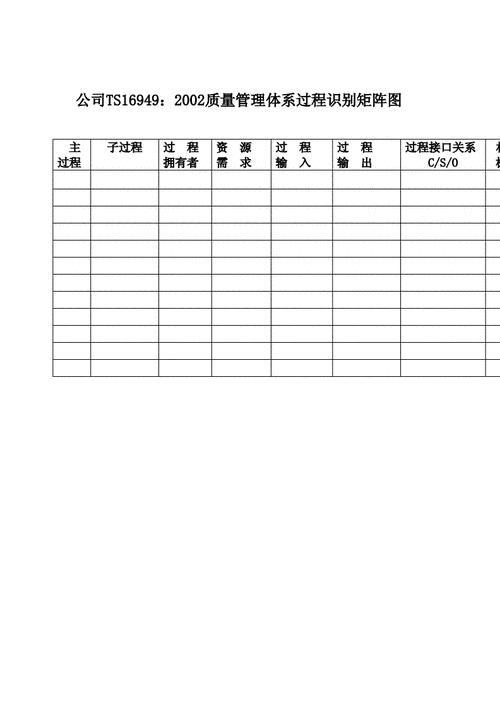 关于ts过程识别矩阵图的信息-图1