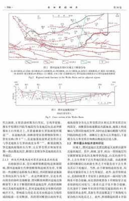 盆地地貌演化过程（盆地构造演化）-图3