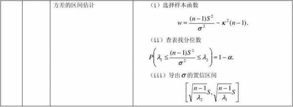 数理统计随机过程（数理统计随机过程怎么写）-图2