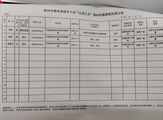 小学疫情防控过程（小学疫情防控过程记录）-图2