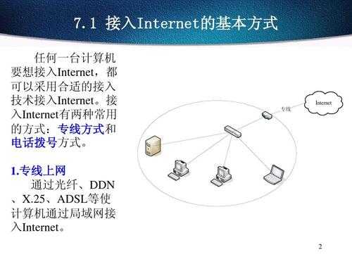 简述internet连接过程（internet的接入方法有哪些）-图3