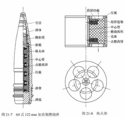 燃烧弹过程（燃烧弹的资料）-图2