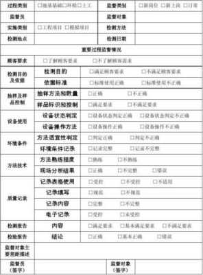 过程监察质量周报（过程监督检查表）-图1