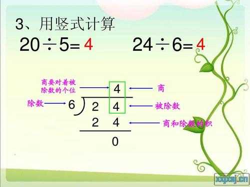 除法算求过程讲解视频（除法怎么算求过程视频教程）-图2