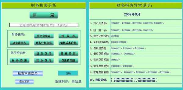 会计报表分析过程（会计报表分析的一般步骤）-图1