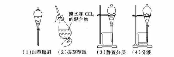 发酵过程放气量（发酵过程放气量计算公式）-图1