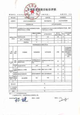 医学实践过程报告（医学实践过程报告模板）-图2