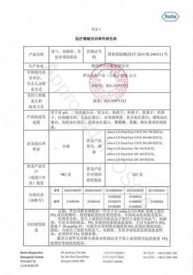 医学实践过程报告（医学实践过程报告模板）-图3