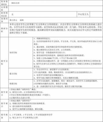 备课过程材料（备课教学内容流程）-图1