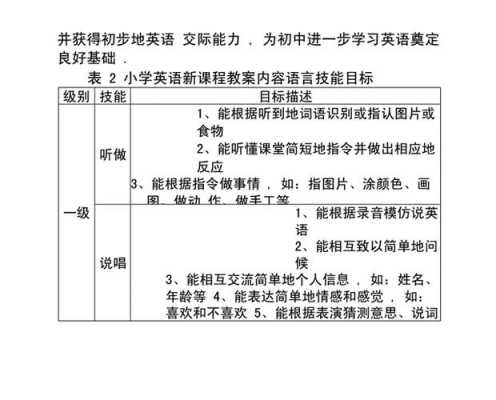 上英语课的过程（英语课的过程与方法目标）-图2