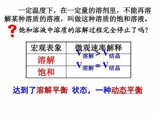 细胞凋亡宏观过程（细胞凋亡宏观过程包括）-图2