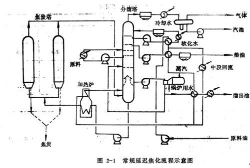 生产铝用炭素过程（生产铝用炭素过程视频）-图3