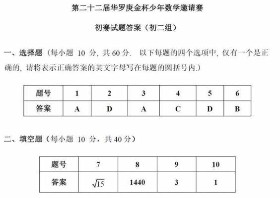 华赛杯试题过程（华杯赛题目训练做题）-图2