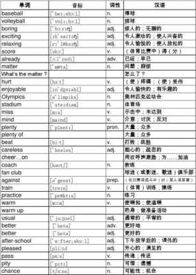 调节过程的英文（调节过程的英文单词）-图2