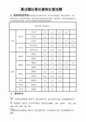 辅音发音过程包括（辅音发音过程包括什么）-图3