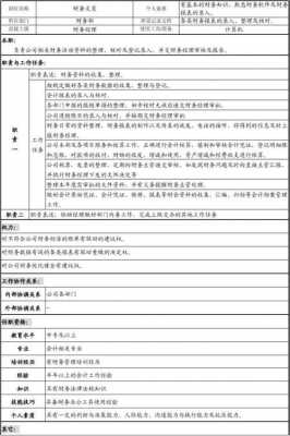 会计文员实习过程（会计文员工作职责）-图1