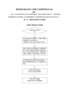 过程审核发包（过程审核的范围）-图3