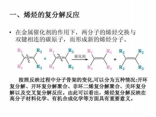 烯烃分离过程（烯烃分解生成什么）-图3