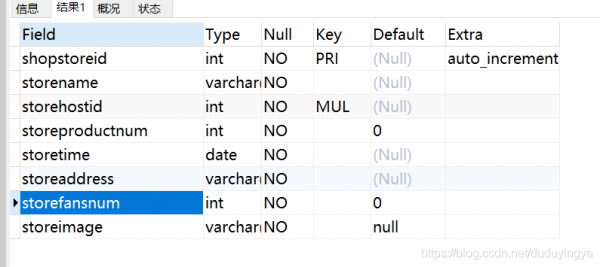 mysql存储过程游标遍历（sql 存储过程 游标）-图3