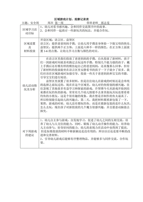 区域观察目标过程（区域观察要点及观察目的）-图3