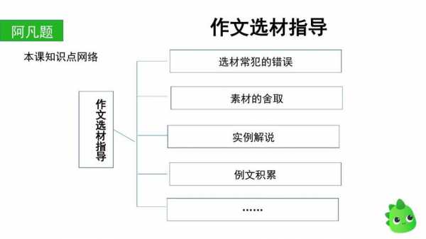 中文文章写作过程（中文写作是什么）-图3