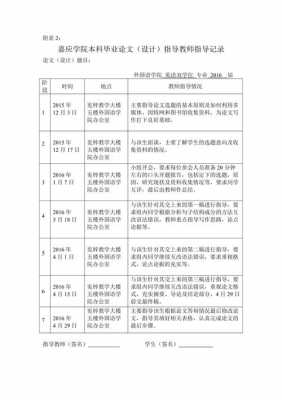 论文教师指导过程（论文教师指导过程怎么写）-图1