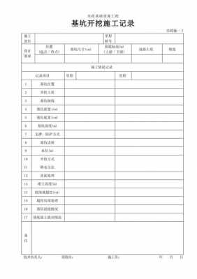 基坑开挖设计过程（基坑开挖设计过程记录）-图1