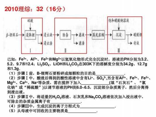 酸浸的过程（酸浸的过程中加入过氧化氢的作用）-图1