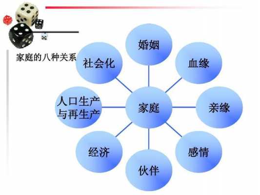 再社会化过程（再社会化的定义）-图3