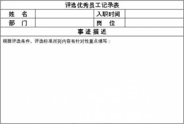 评选过程记录（评选记录表）-图2