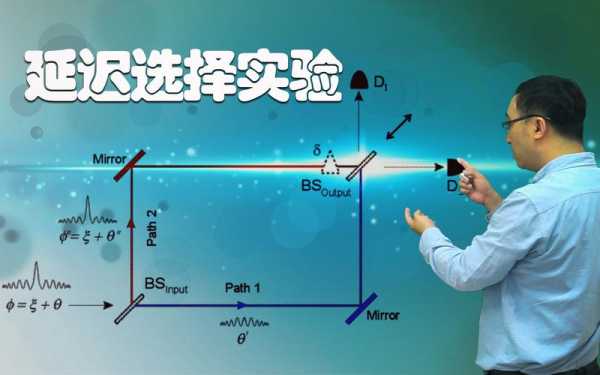 选择延迟实验过程（臭名昭著的延迟选择实验）-图1