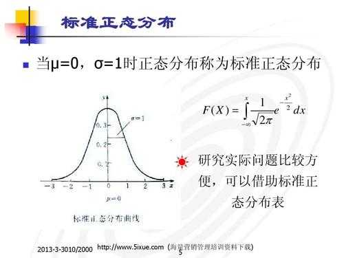 正态分布过程能力（正态过程的分布函数）-图3