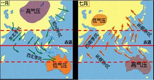 我国东南季风形成过程（我国东南季风形成过程示意图）-图1