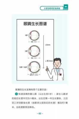 眼睛形状发育过程（眼睛形状发育过程图片）-图2